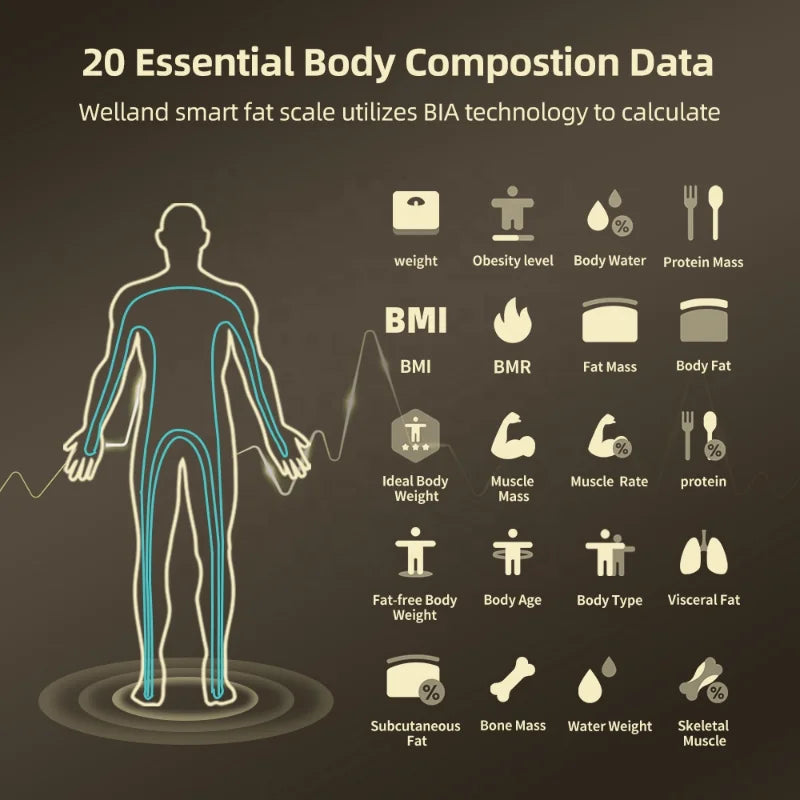 Smart Bioimpedance Scale Smart Body Composition Scale Digital Scale Body Fat Weight Scale Balance Bioimpedance Scale
